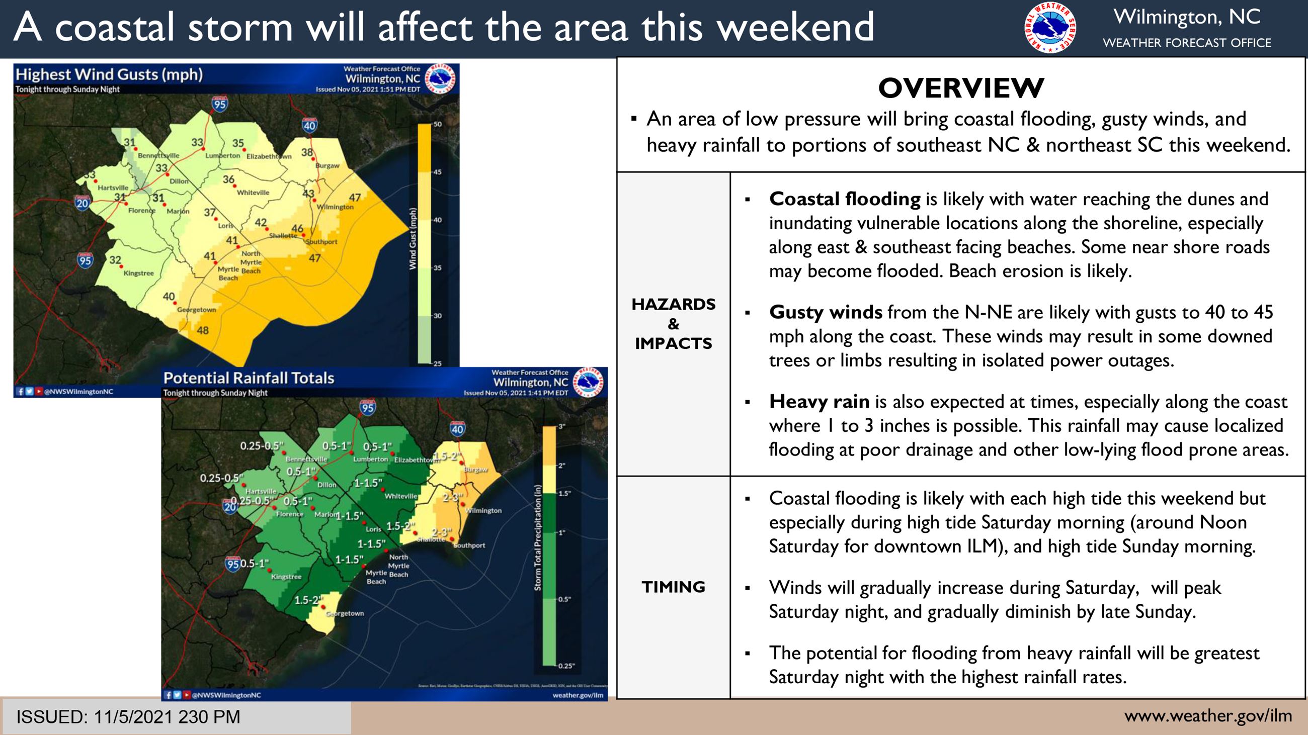 Nov 6_7_2021 Coastal Storm